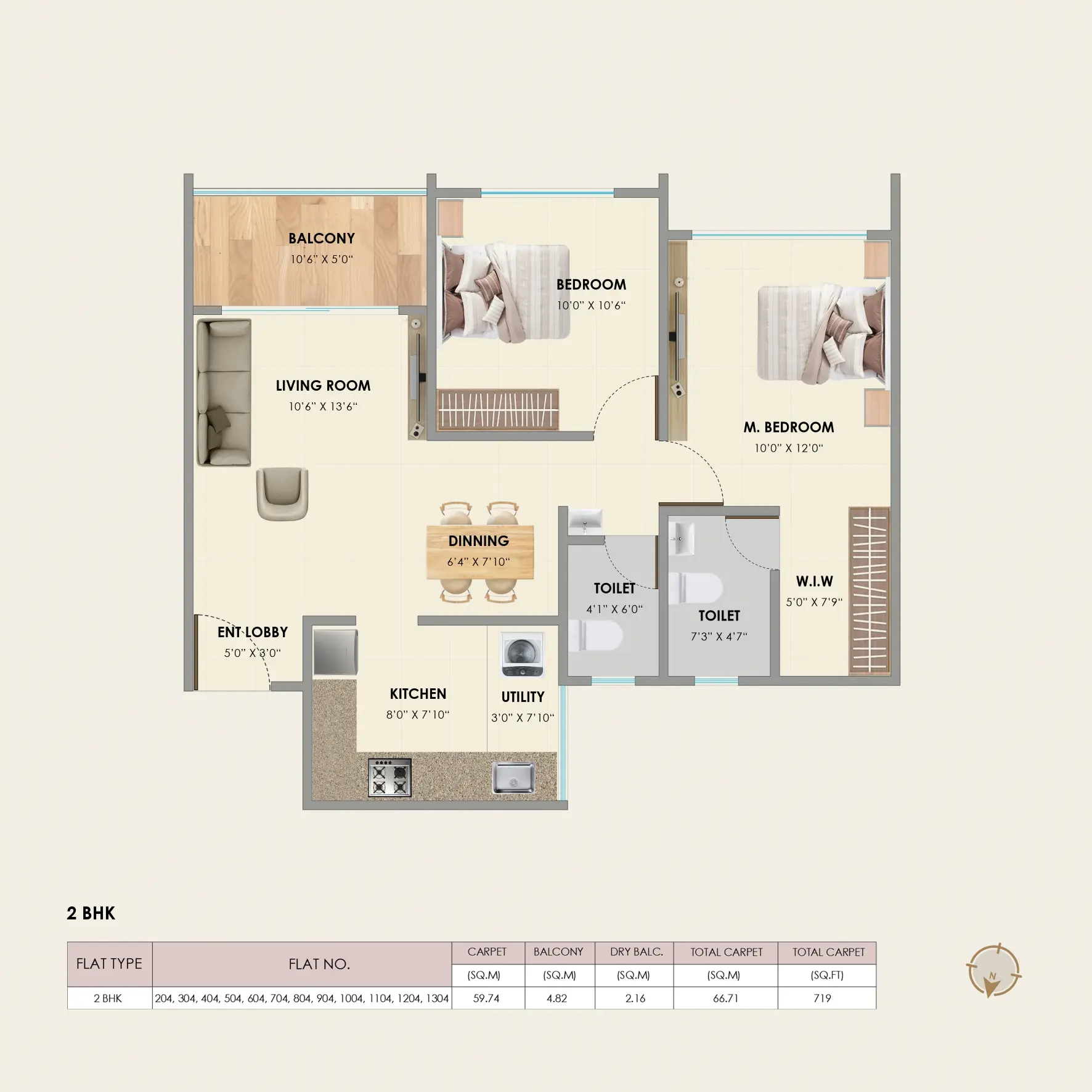 1 BHK