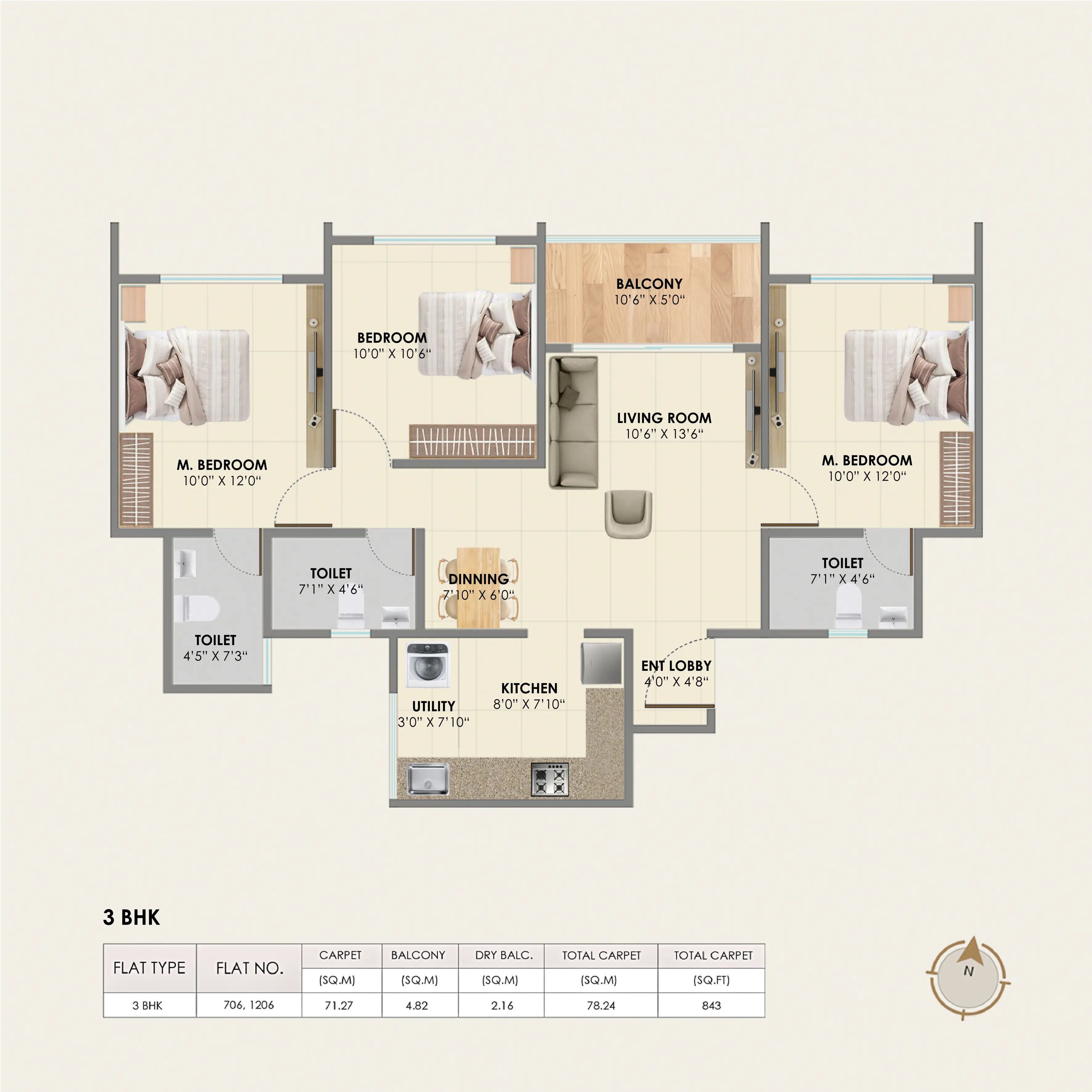 1 BHK